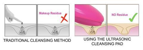 face scrubber device